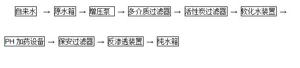 �|��ˎ�I��˾��ُ����������h������ˎ�b�á�����Ó�}ˮ�b�ð���