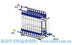 ���ӌ���ˮ���˵V���|(zh��)�M�о�ˮ̎����